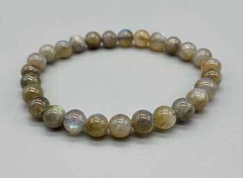 Blue Labradorite Bracelet